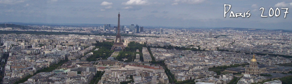 Aussicht über Paris