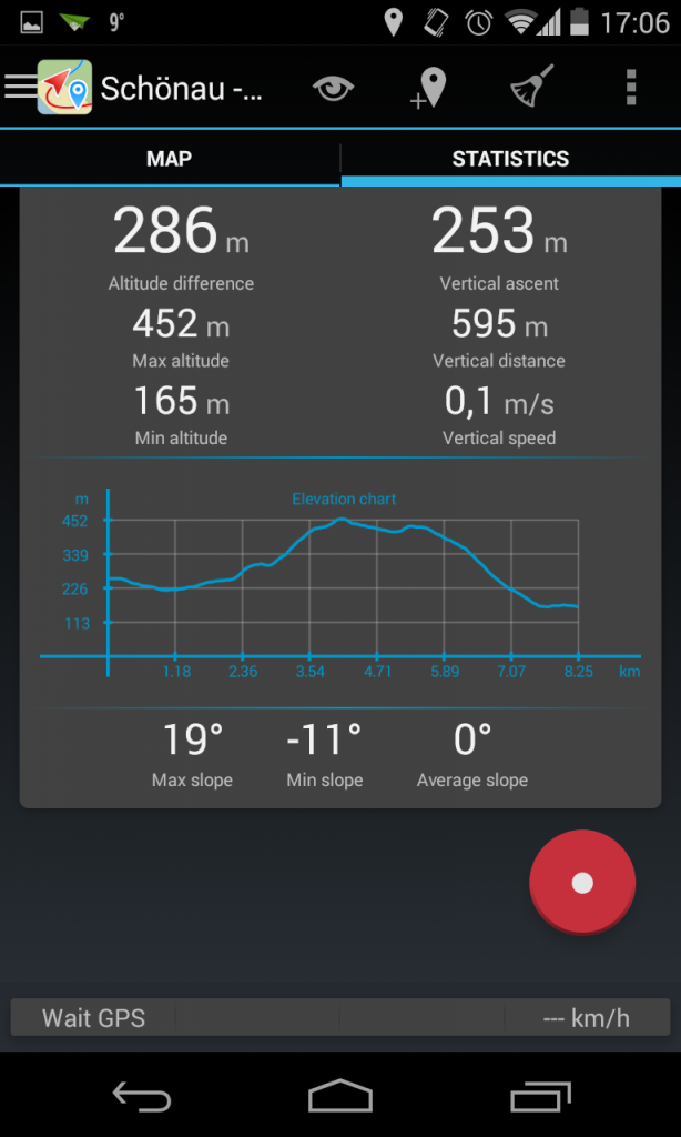 Das Statistikfenster von Geo Tracker